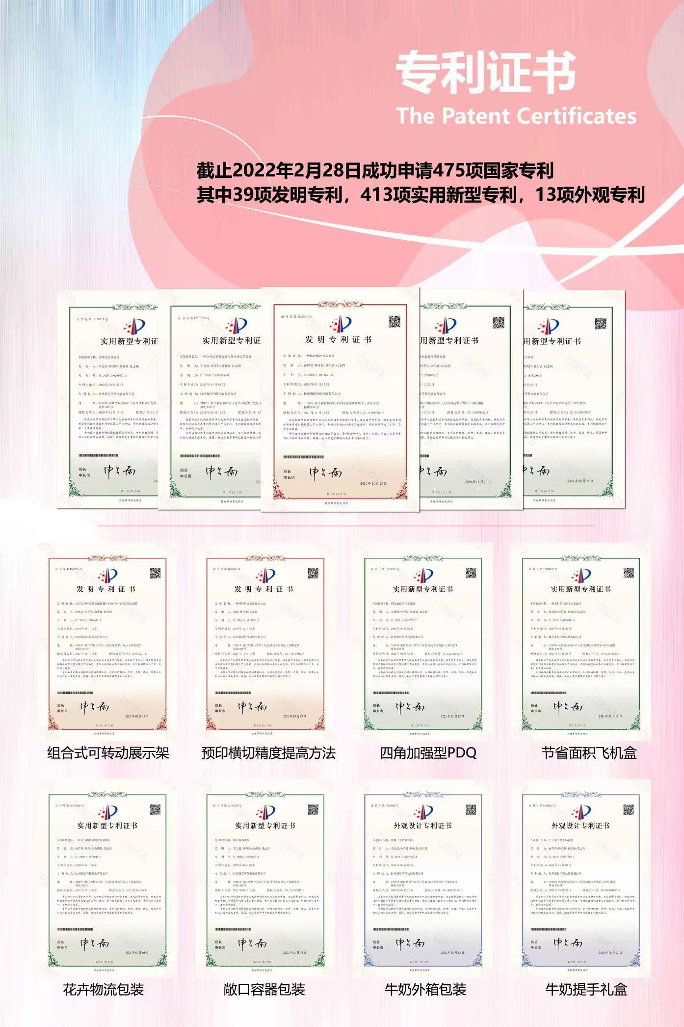 研发专利