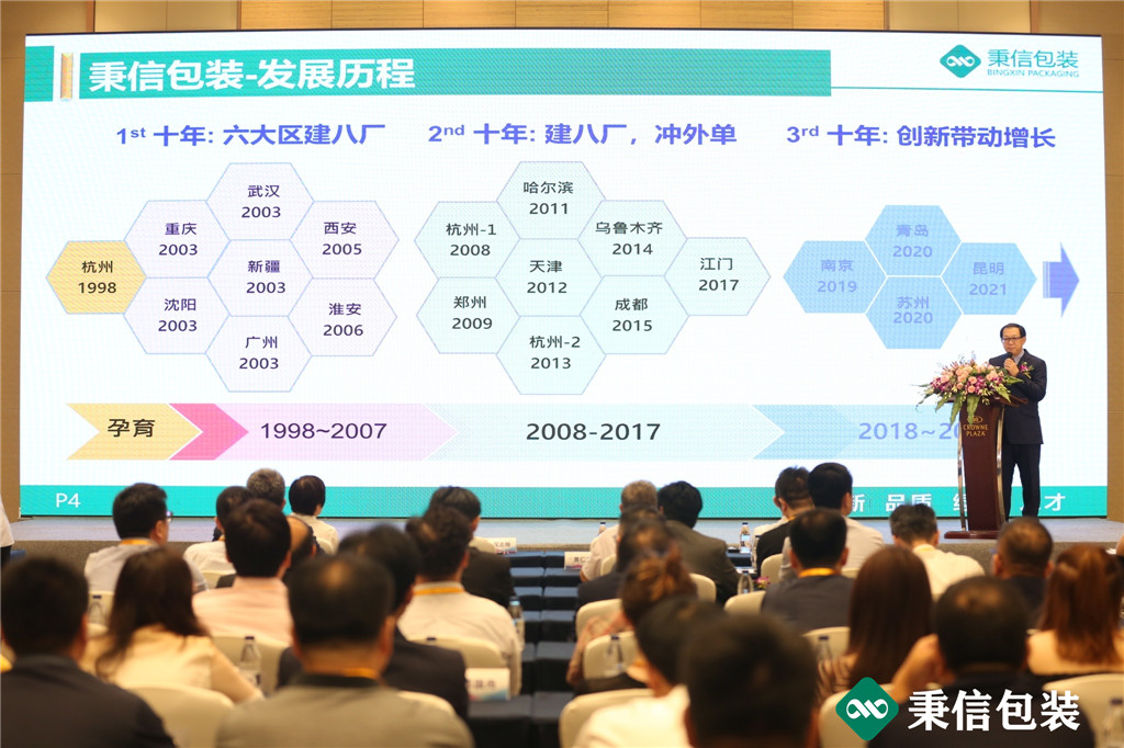 “杭向智能迈向未来”——2019第三届秉信纸箱高峰论坛盛大开幕! “杭向智能迈向未来”——2019第三届秉信纸箱高峰论坛盛大开幕!