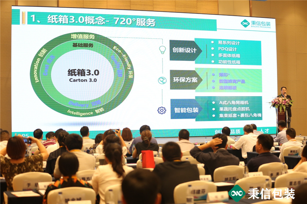 “杭向智能迈向未来”——2019第三届秉信纸箱高峰论坛盛大开幕! “杭向智能迈向未来”——2019第三届秉信纸箱高峰论坛盛大开幕!